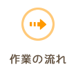 岐阜市のシロアリなど害虫駆除、Y.Tコーポレーションの作業の流れ