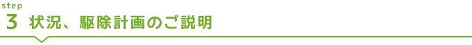 【害虫駆除・害獣駆除の作業の流れステップ3】状況、駆除計画のご説明